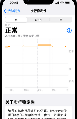 新竹镇iPhone手机维修如何在iPhone开启'步行稳定性通知'