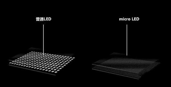 新竹镇苹果手机维修分享什么时候会用上MicroLED屏？ 