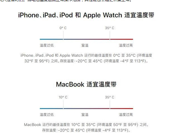 新竹镇苹果13维修分享iPhone 13耗电越来越快怎么办 