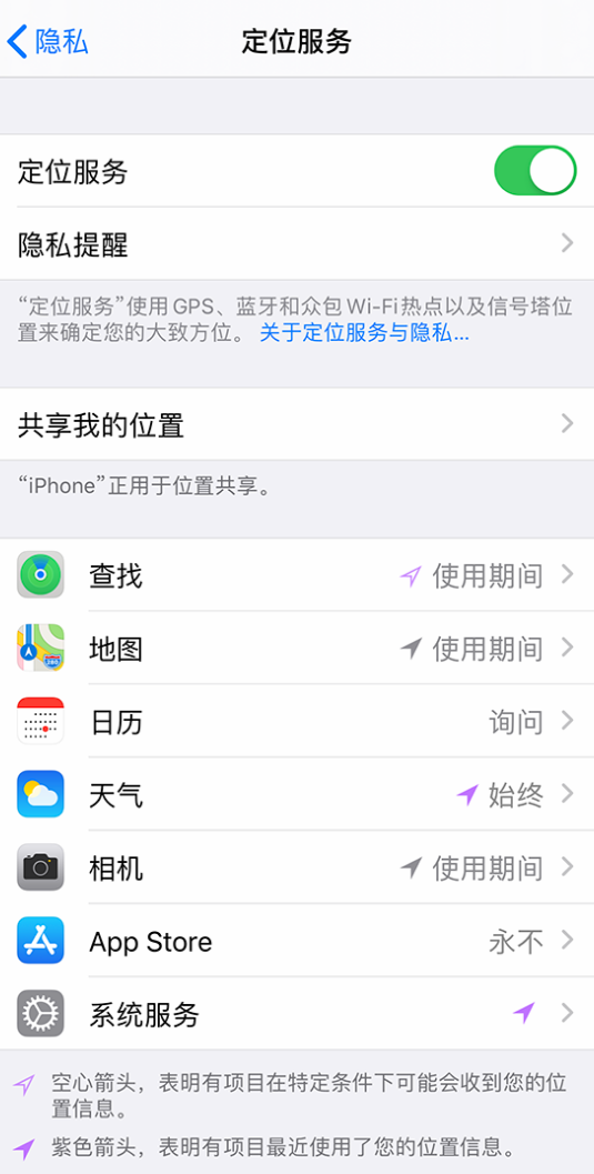 新竹镇苹果手机维修分享iPhone 状态栏中时间显示为蓝色图标是什么情况 
